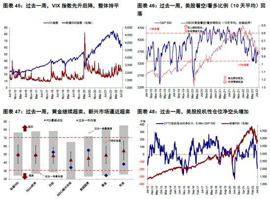 中金 | 海外：欧债危机2.0距我们有多远？