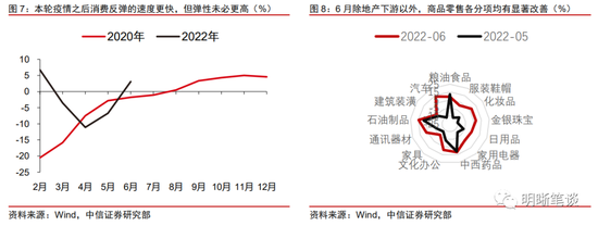 中信明明：经济的定数与变数