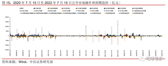 中信明明：经济的定数与变数