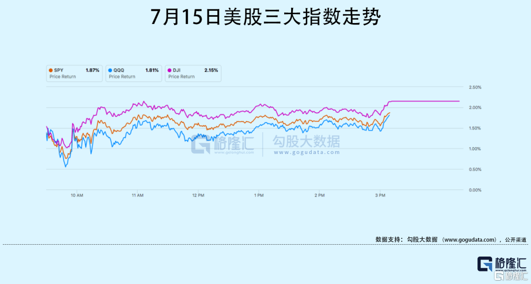 一篇报告让市场嗨了：美银说了什么？