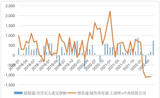 中国外汇 | 管涛：汇改以来中国外汇市场韧性明显增强