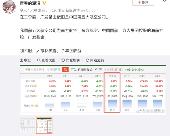 林英睿带领广发基金牢占