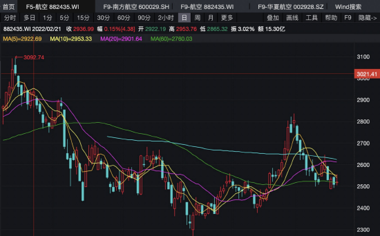 林英睿带领广发基金牢占