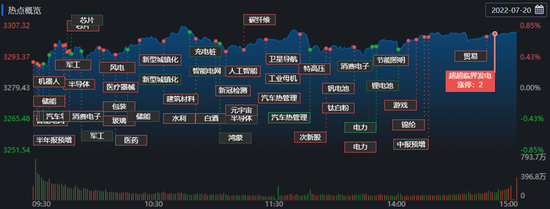 21只机械设备股掀涨停潮，机构：珍惜低位再次布局的时机