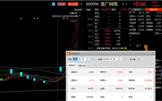 21只机械设备股掀涨停潮，机构：珍惜低位再次布局的时机