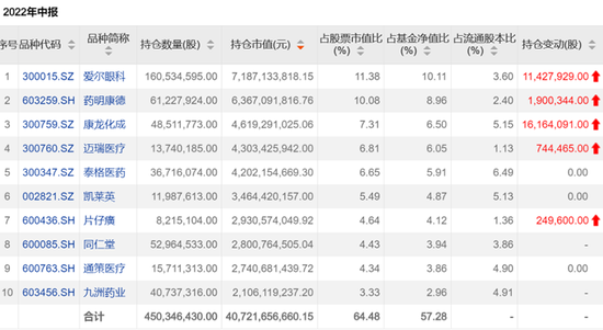 葛兰超千亿！谢治宇钟情快手，朱少醒“翻石头”