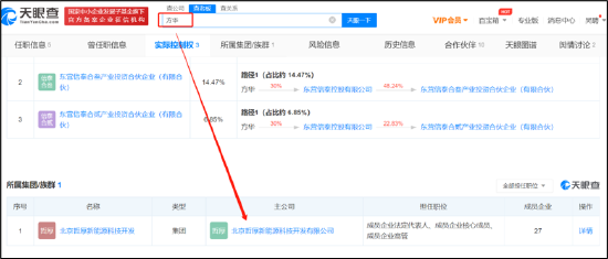 石大胜华定增圈钱遭反对背后:门口野蛮人来袭?警惕管理层掏空上市公司