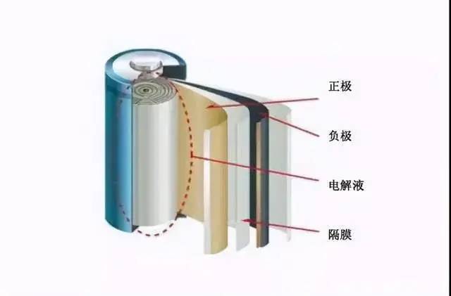 媒体：林志颖车祸事故或许是意外，但特斯拉碰撞着火显然不是