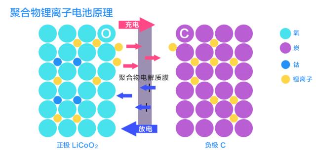 媒体：林志颖车祸事故或许是意外，但特斯拉碰撞着火显然不是