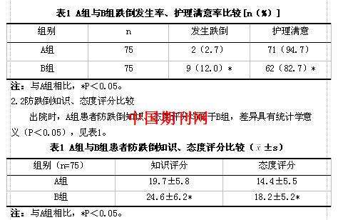 高危产妇最高几分(高危产妇评分标准)