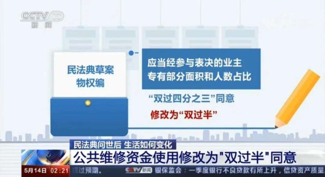 民法典草案明确宠物损害责任(宠物伤人谁应当承担责任?民法典这样规定)