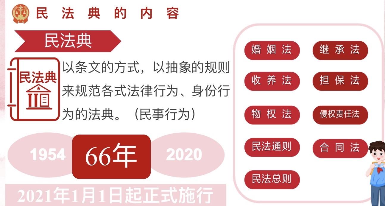 民法典是什么意思(国民法典是什么意思)