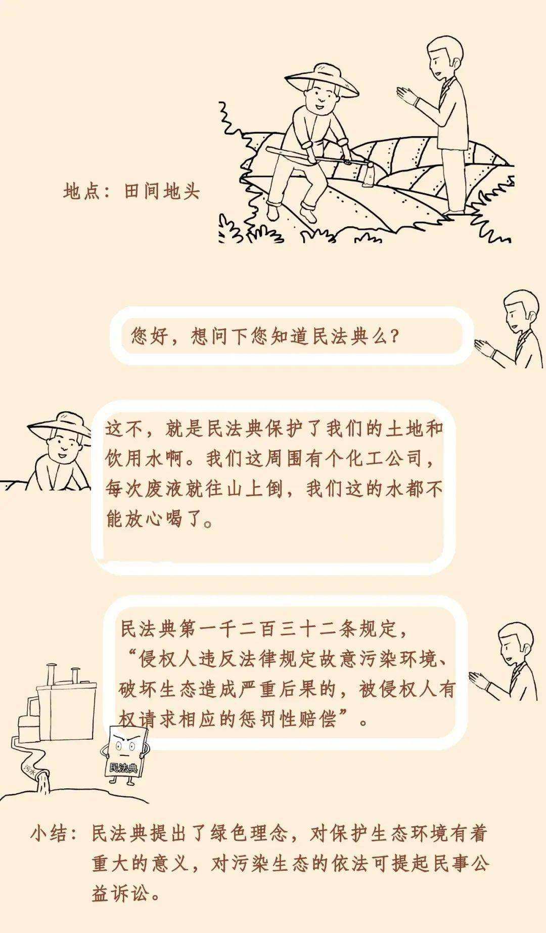 我国民法典制(我国民法典制定和通过的过程)