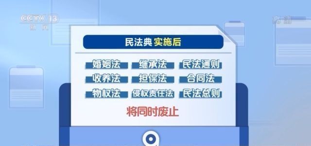 民法典继承编解读(民法典继承编解读ppt)