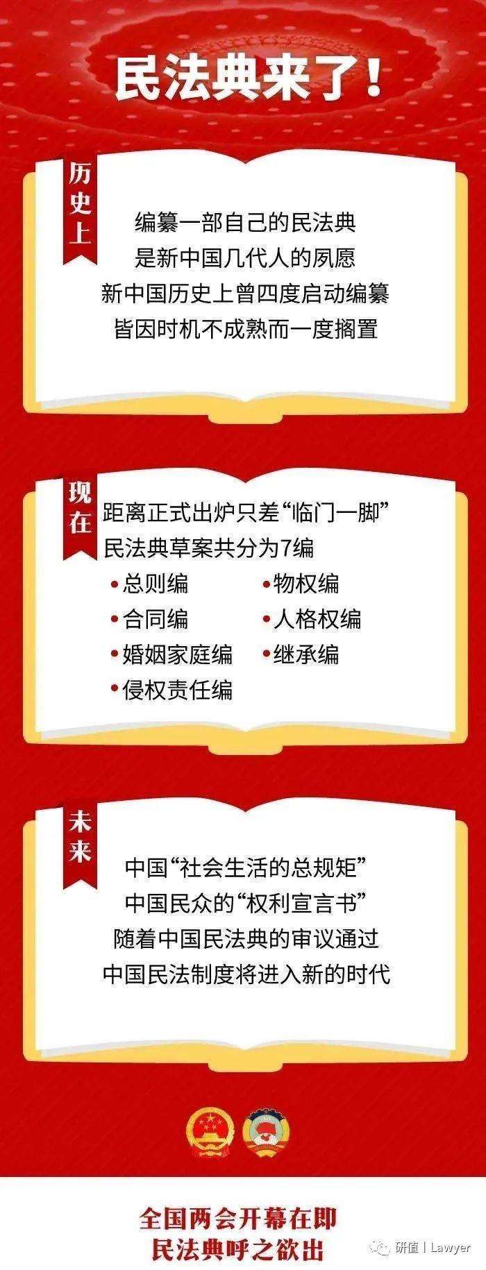 民法典的影响(民法典的影响1000字)