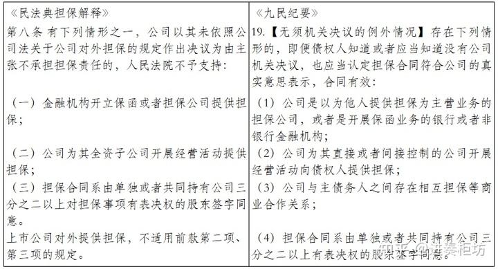 民法典通过决议(民法典通过决议内容)