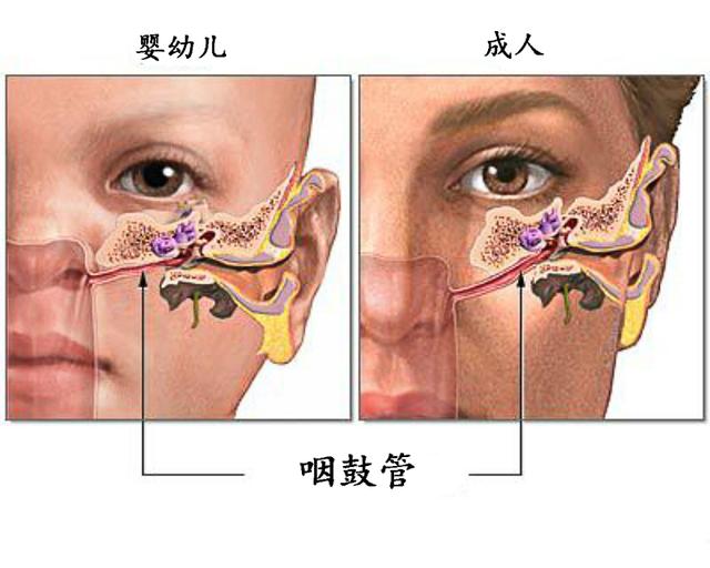 产妇流黄鼻涕(产妇流黄鼻涕,咳黄痰怎么办)