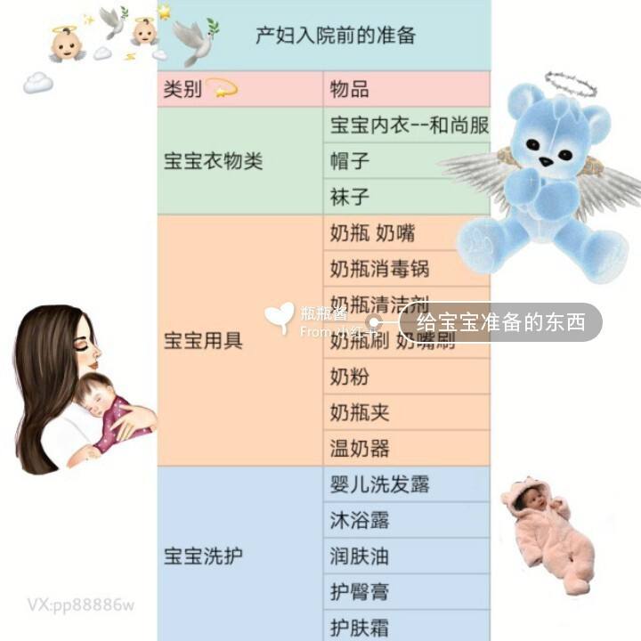 产妇准备什么东西入院(进医院产妇需要准备什么)