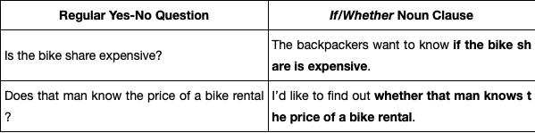 between是什么意思(inbetween是什么意思)