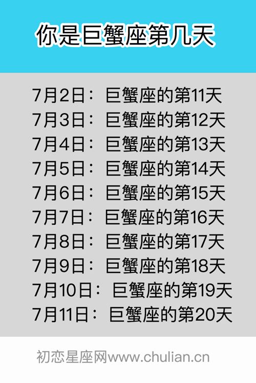 7月1日是什么星座(7月13日是什么星座)