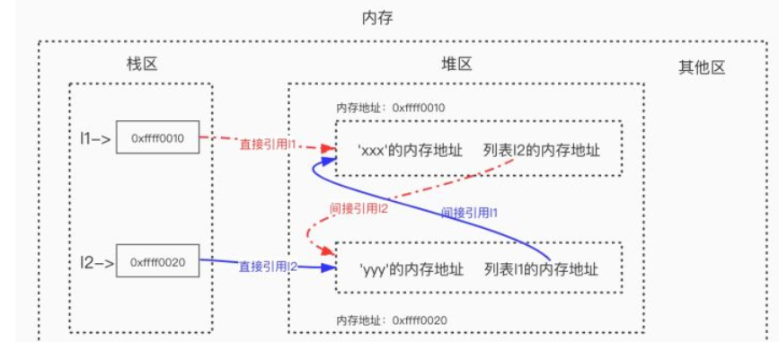 机制是什么意思(工作机制是什么意思)