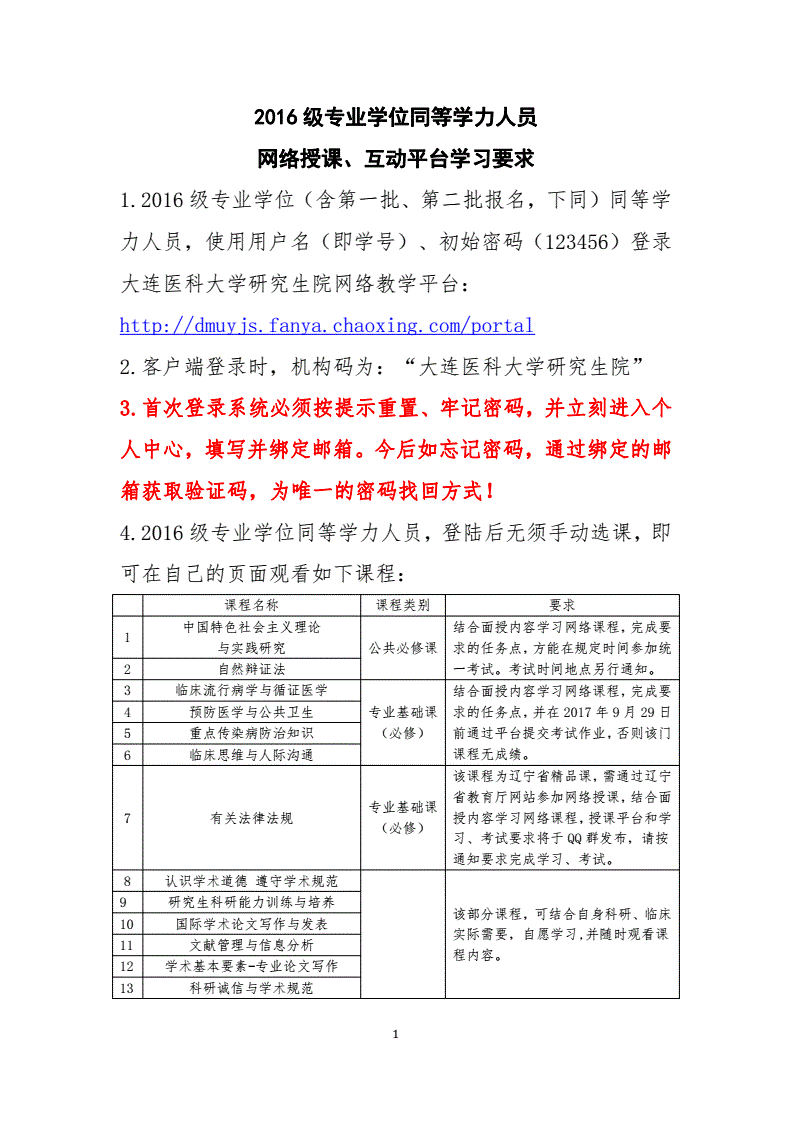 同等学力什么意思(同等学力加试什么意思)