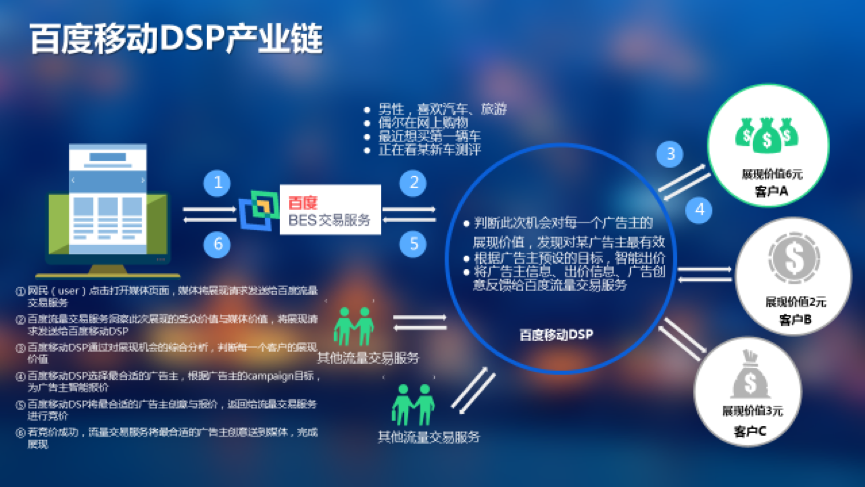 dsp是什么意思(音响dsp是什么意思)