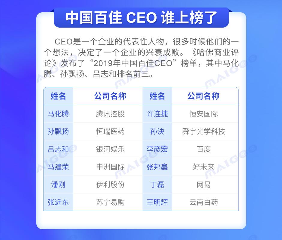 coo是什么职位(cfo是什么职位什么工作)