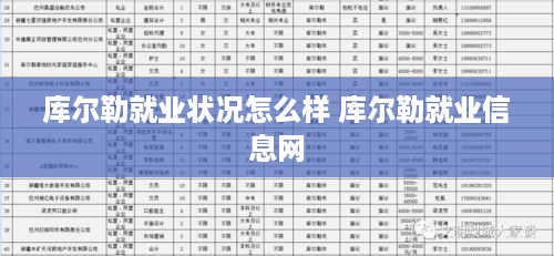 库尔勒就业状况怎么样 库尔勒就业信息网