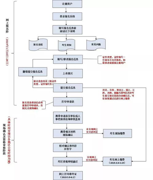 金泊莱加盟项目（金泊莱加盟条件和流程）