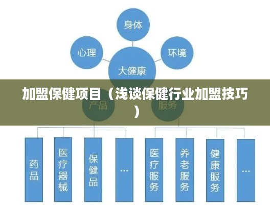 加盟保健项目（浅谈保健行业加盟技巧）