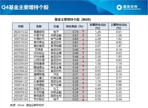 湖北白酒加盟怎么申请加盟（湖北白酒品牌销售排名）