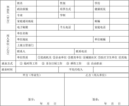 代签就业协议怎么样 代签就业协议怎么样才算成功