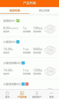 零用贷怎么加盟（零用贷app）