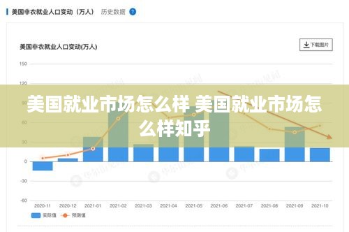 美国就业市场怎么样 美国就业市场怎么样知乎