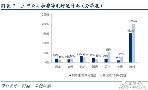 怎么加盟中通快递（怎么加盟中通快递站点）