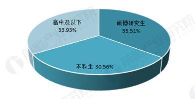 国外就业形势怎么样 国外就业现状分析