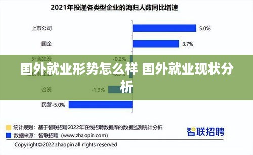 国外就业形势怎么样 国外就业现状分析