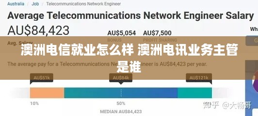 澳洲电信就业怎么样 澳洲电讯业务主管是谁