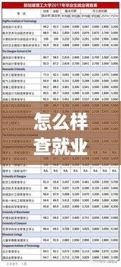 怎么样查就业时间 怎么查就业情况