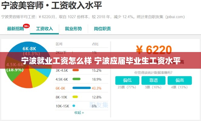 宁波就业工资怎么样 宁波应届毕业生工资水平