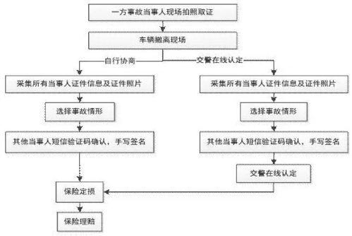 轻食光加盟指南（轻食光加盟流程）