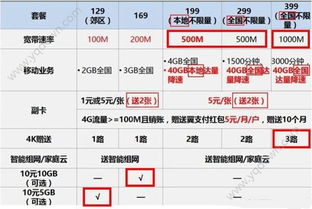 怎么加盟仟丝缘（仟丝缘加盟流程及费用）