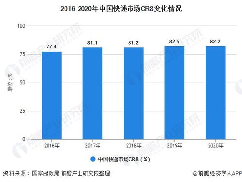 加盟快递前景怎么样（2021年加盟快递怎么样）