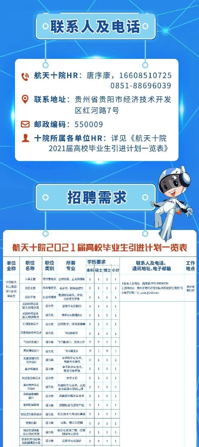 航天信息就业怎么样 航天信息招人吗