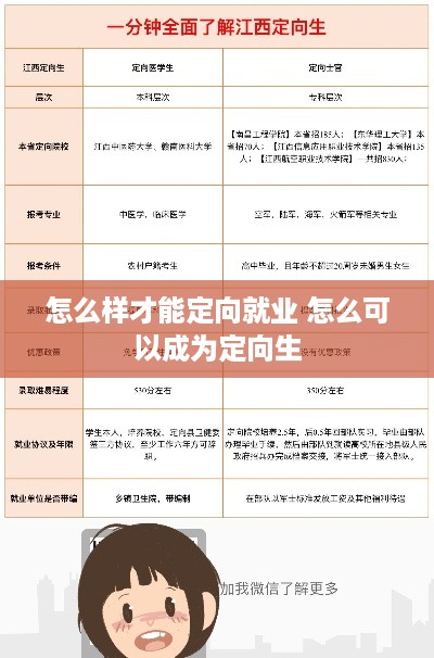 怎么样才能定向就业 怎么可以成为定向生