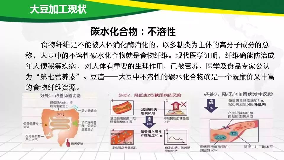 创业家的类型及其特点