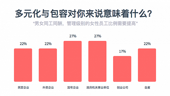 创业关联词有哪些？