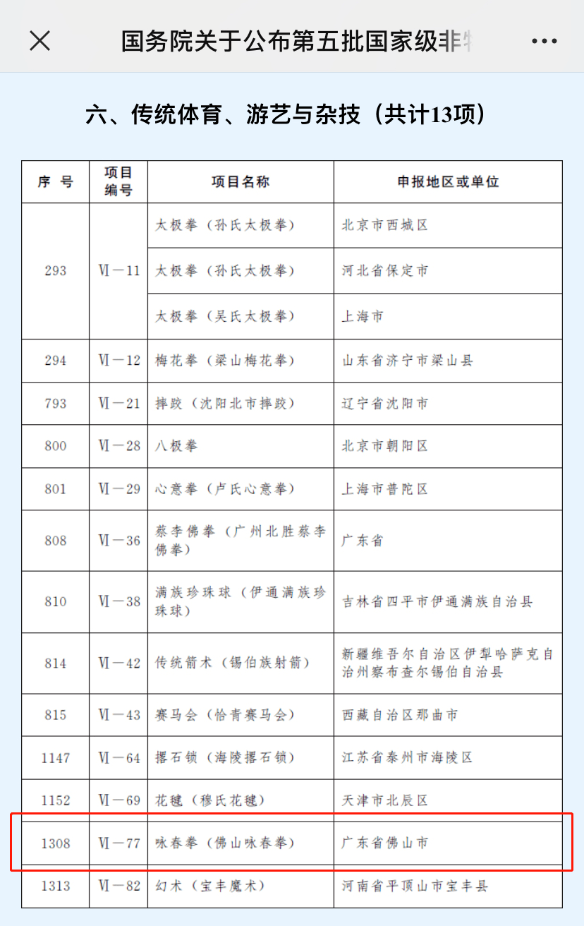 吉林白酒加盟怎么申请加盟（吉林市白酒经销商名录）