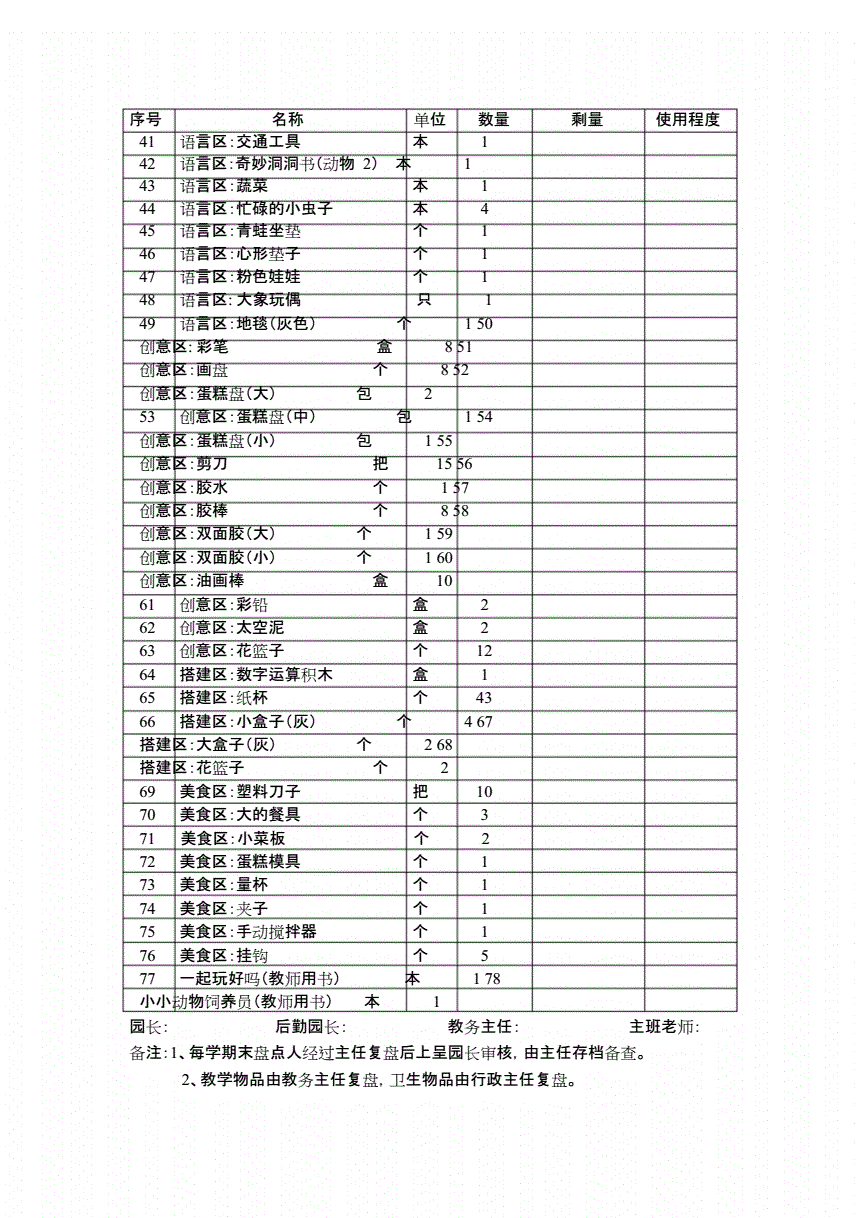 幼儿园设施设备清单,幼儿园设施设备清单参数